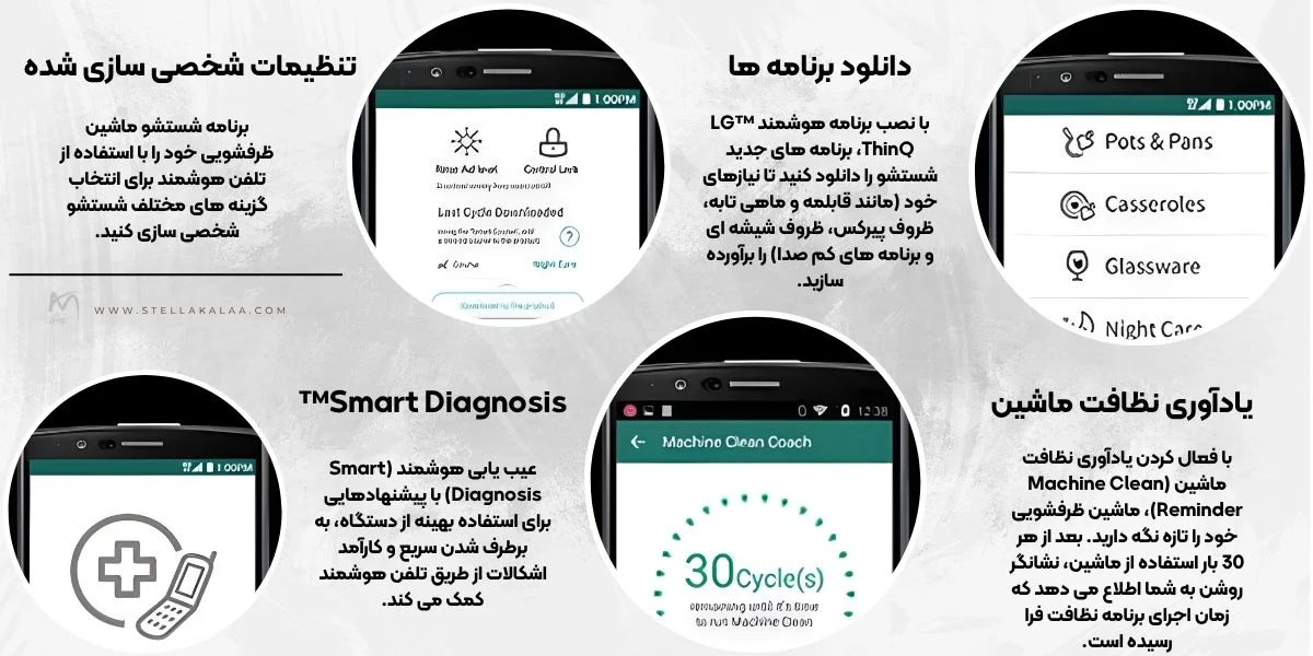 برنامه های ظرفشویی ال جی 512