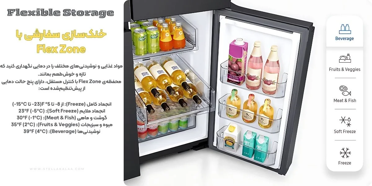 سیستم خنک سازی یخچال فریزر سامسونگ مدل RF65