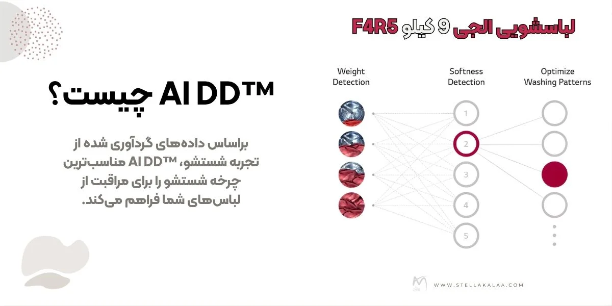 فناوری AI DD چیست؟