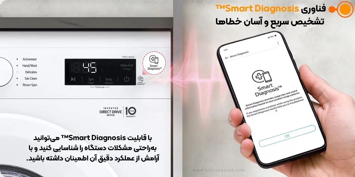 ماشین لباسشویی 8 کیلو ال جی Y1 برای خانواده چند نفره مناسبه؟