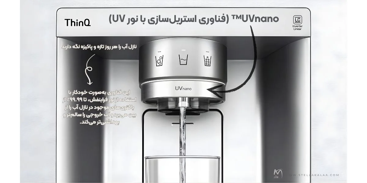 امکانات بهداشتی و ضدباکتری یخچال ساید الجی مدل j287