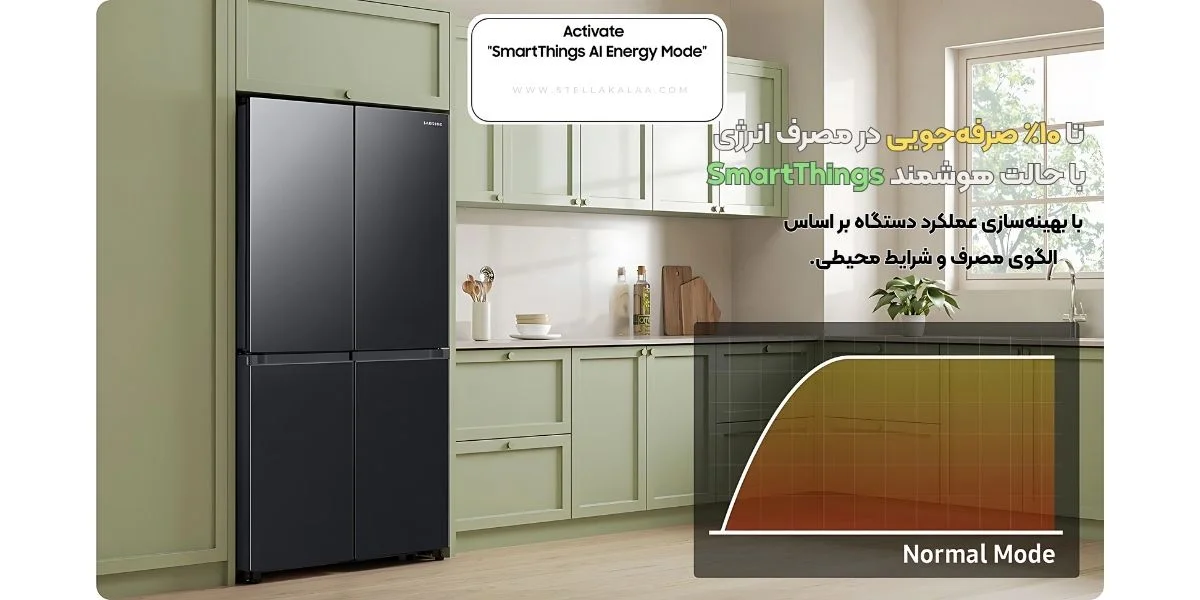 ویژگی هوشمند یخچال فریزر سامسونگ مدل RF65 مشکی