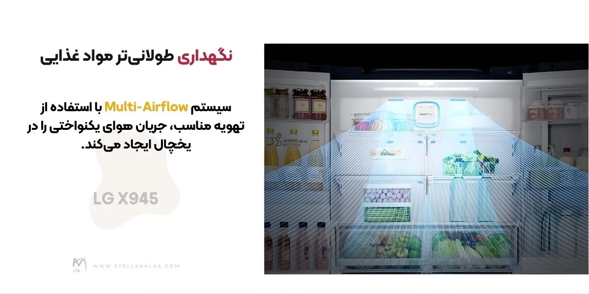 سیستم هوای چندگانه و DoorCooling+ چه نقشی در تازه ماندن غذا دارند؟