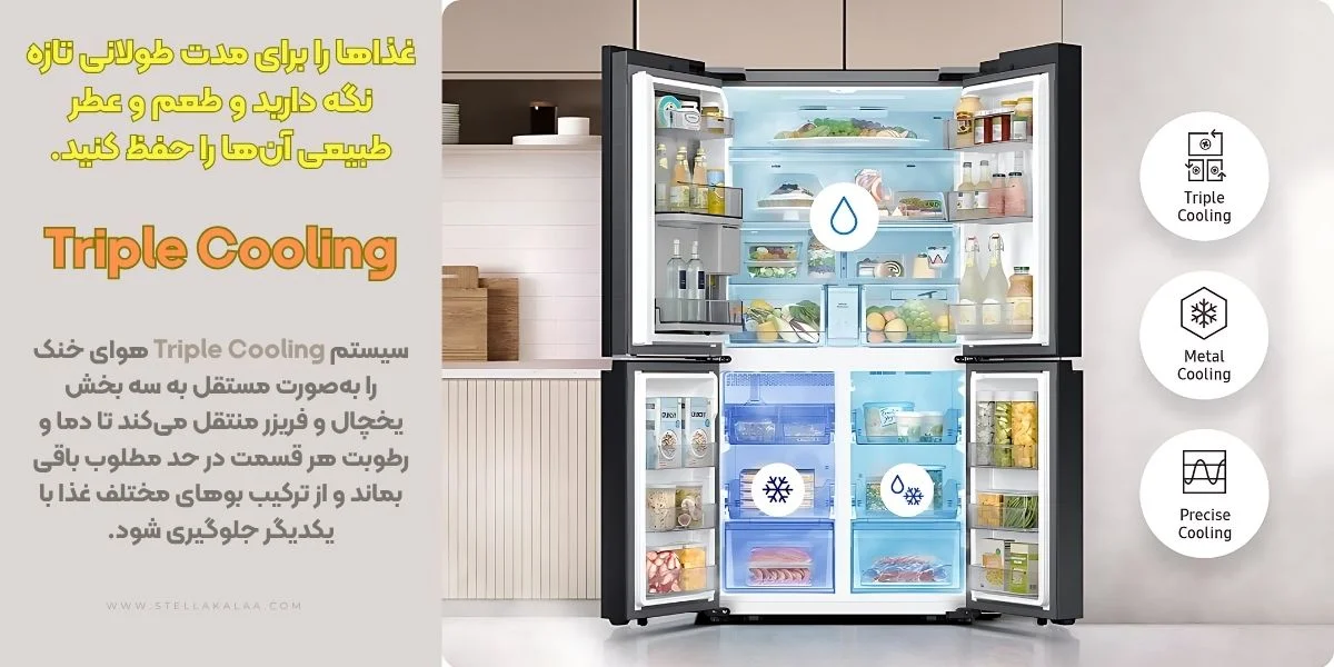 سیستم خنک‌کننده سه‌گانه (Triple Cooling) یخچال سامسونگ rf65