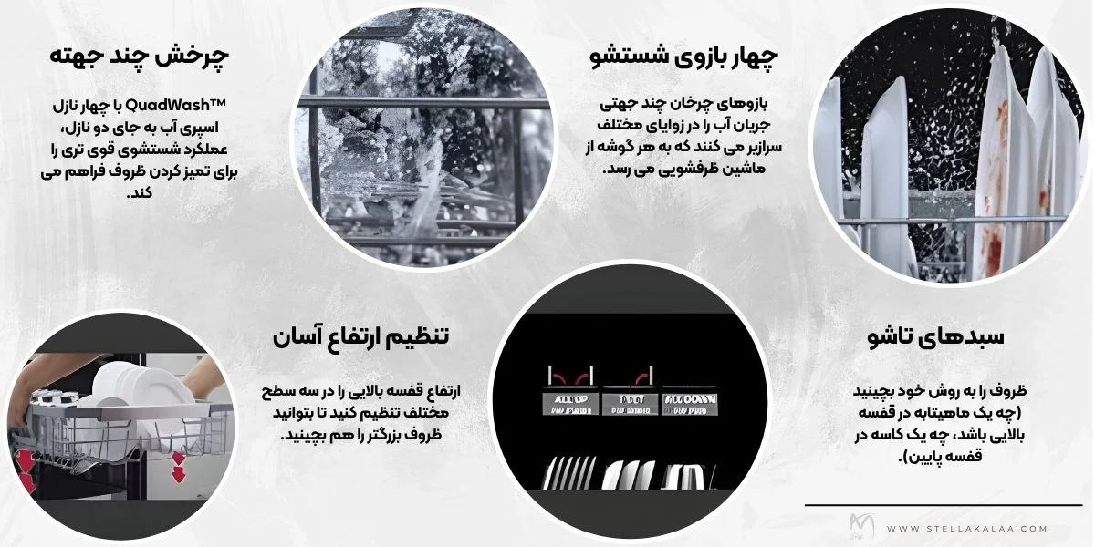 بهترین ظرفشویی الجی 512